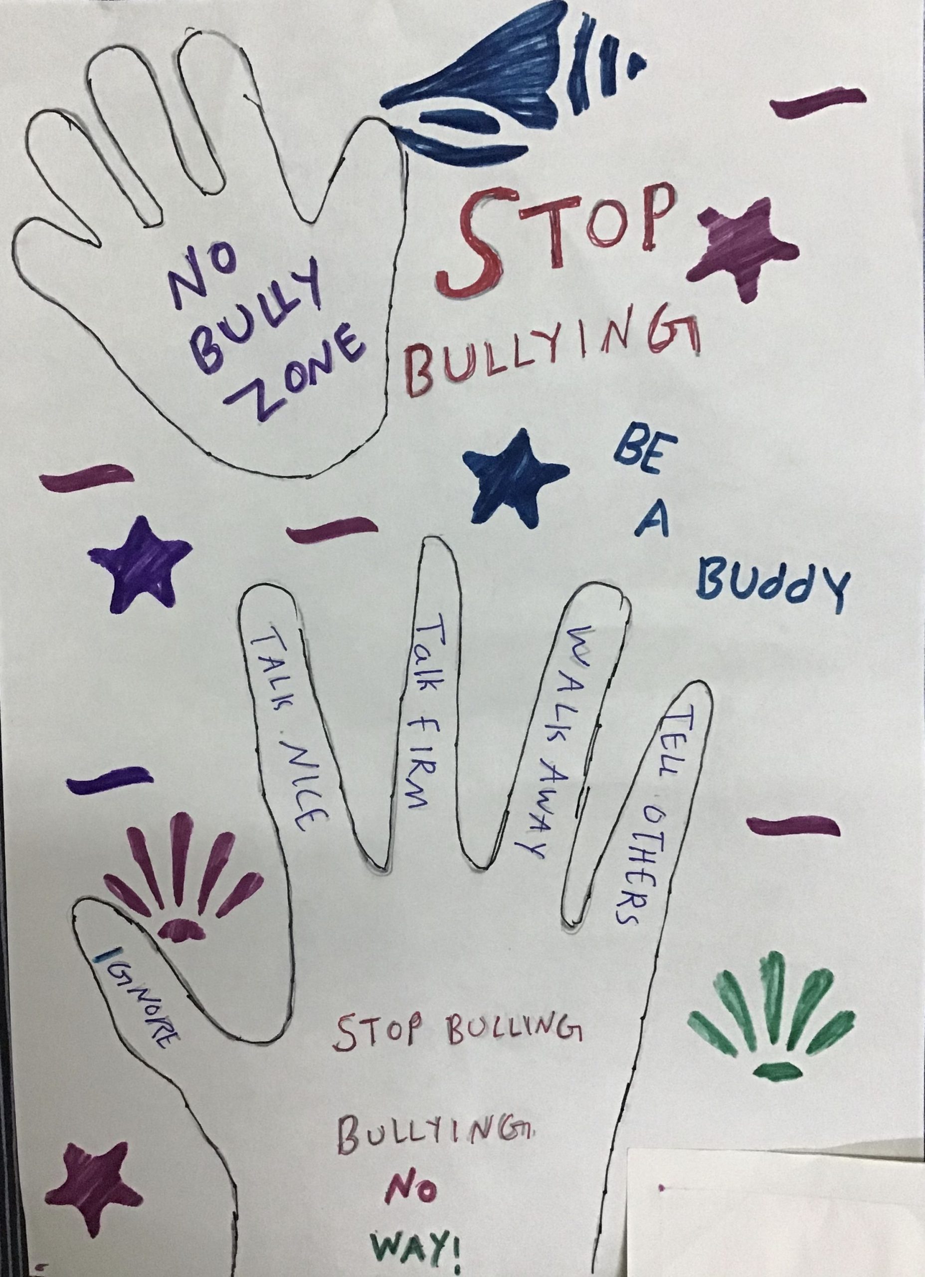 Contoh Poster Stop Bullying yang Mudah Digambar