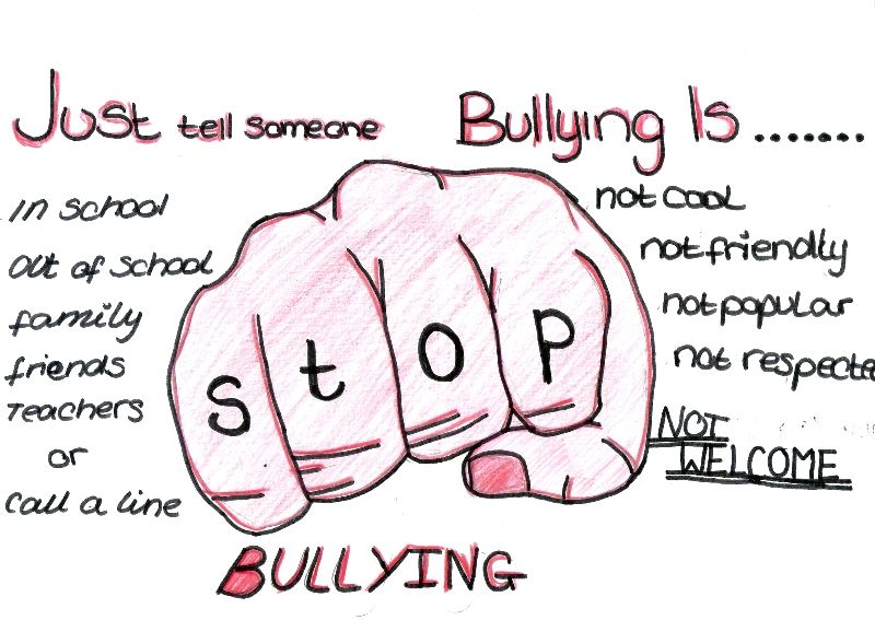 Contoh Poster Stop Bullying yang Mudah Digambar