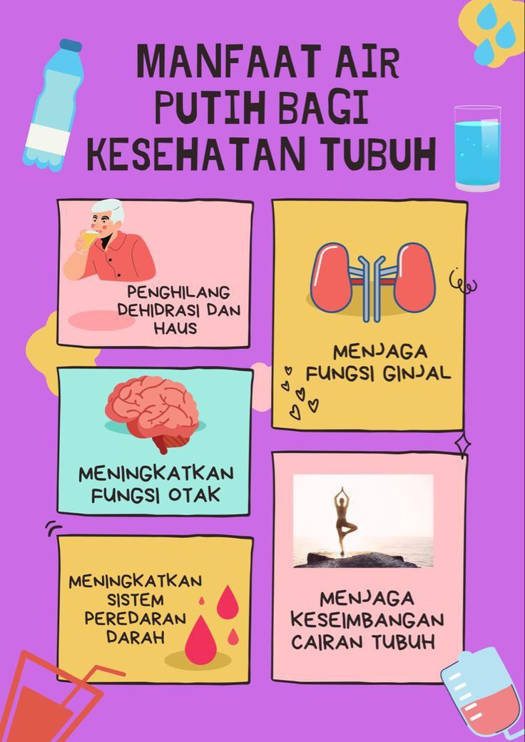 Poster Kesehatan yang Mudah Digambar